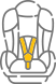כיסאות בטיחות לרכב (התקני ריסון)
