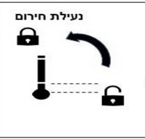 נעילת חירום