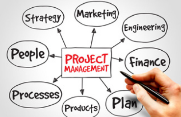 Full project management